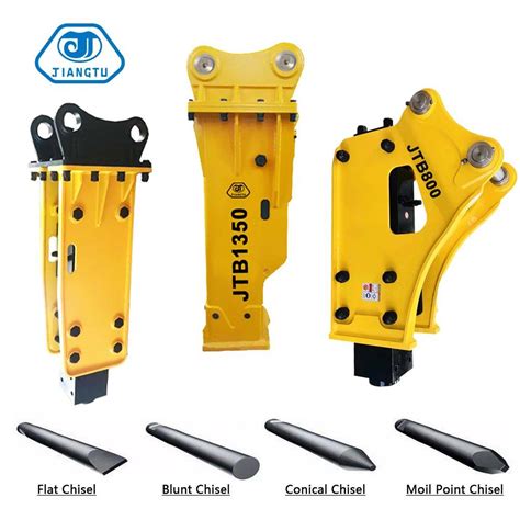 mini excavator breaker|hydraulic breakers for mini excavators.